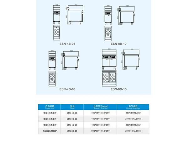 商用電磁煮面爐結(jié)構(gòu)圖片